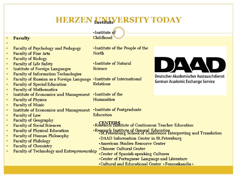 HERZEN UNIVERSITY TODAY Faculty    Faculty of Psychology and Pedagogy  Faculty